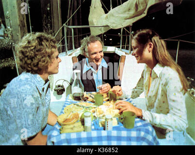 Die taube Paramount Pictures JOSEPH BOTTOMS,? , DEBORAH RAFFIN Datum: 1974 Stockfoto