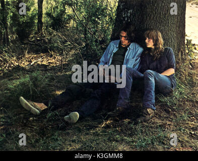 2-LANE BLACKTOP JAMES TAYLOR, LAURIE BIRD Datum: 1971 Stockfoto