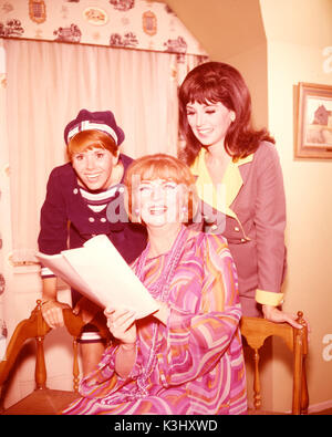 Verhext JUDY CARNE und MARLO THOMAS, AGNES MOOREHEAD am Set Stockfoto