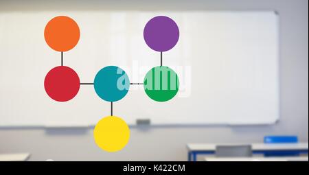 Digital composite von bunten Mind Map über Klassenzimmer Hintergrund Stockfoto
