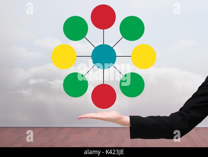 Digital composite von Hand- und bunte Mind Map über Himmel Hintergrund Stockfoto