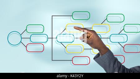 Digital composite von Hand- und bunte Mind Map über hellen Hintergrund Stockfoto