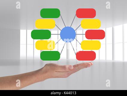 Digital composite von Hand- und bunte Mind Map über hellen Hintergrund Stockfoto