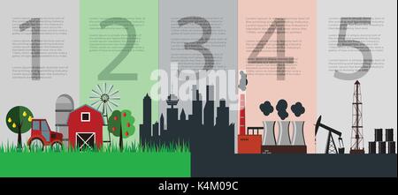 Stadt Hof und Gewinnung von Öl Stock Vektor