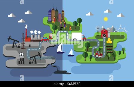 Stadt Hof und Gewinnung von Öl Stock Vektor