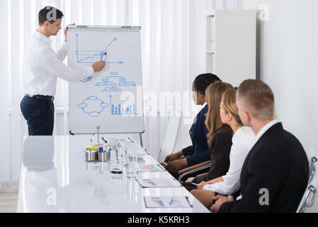 Gruppe der Geschäftsleute, junge Unternehmer, die Präsentation in der Sitzung Stockfoto