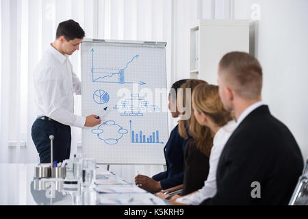 Gruppe der Geschäftsleute, junge Unternehmer, die Präsentation in der Sitzung Stockfoto