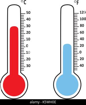 Vector Illustration der Temperatur Thermometer auf weißem Hintergrund Stock Vektor
