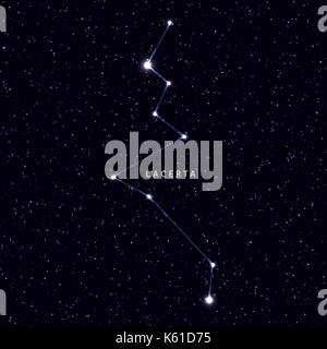 Sky-Map mit dem Namen der Sterne und Sternbilder. Stock Vektor