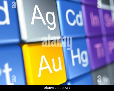 Computer Kunstwerk eines Close-up des Periodensystems der chemischen Elemente Silber (Ag = Argentum) und Gold (Au=Aurum). Stockfoto