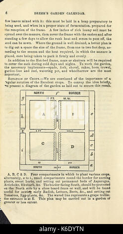 Dreer's Garten Kalender (16842783821) Stockfoto