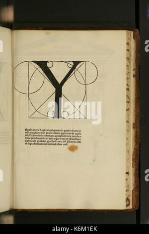 De Divina proportione Y Stockfoto