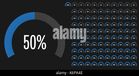 Kreisförmigen Bereich Prozentsatz Zeichnungssatz von 0 bis 100 für Web-Design, User-Interface (UI) oder Infografik - Indikator mit blau Stockfoto