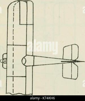 "Die Luftfahrt pocket-Buch für 1918; ein Kompendium der modernen Praxis und eine Sammlung von nützlichen Hinweise, Formeln, Regeln, Tabellen und Daten in Bezug auf die Luftfahrt" (1918) Stockfoto