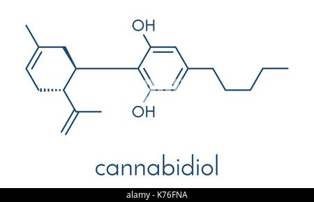 Cannabidiol (CBD) Cannabis Molekül. Hat antipsychotischen Wirkung. Skelettmuskulatur Formel. Stock Vektor