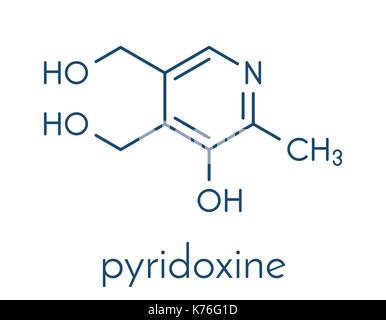 Vitamin B6 (Pyridoxin) Molekül. Skelettmuskulatur Formel. Stock Vektor
