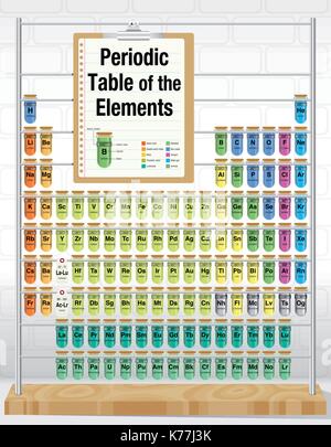 Periodensystem der Elemente, bestehend aus Röhrchen mit die Namen und die Anzahl der jedes Element mit den 4 neuen Elemente von der IUPAC enthalten Stock Vektor