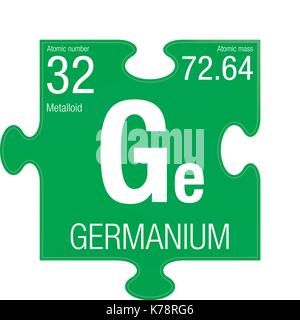 Germanium Symbol. Element Nummer 32 des Periodensystems der Elemente - Chemie - Puzzleteil mit grünem Hintergrund Stock Vektor