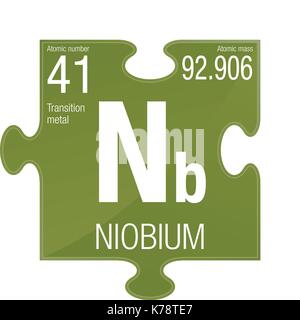Niob Symbol. Element Nummer 41 des Periodensystems der Elemente - Chemie - Puzzleteil mit grünem Hintergrund Stock Vektor