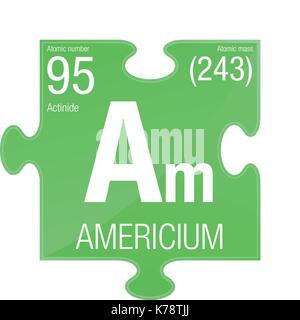 Americium Symbol. Element Nummer 95 des Periodensystems der Elemente - Chemie - Puzzleteil mit grünem Hintergrund Stock Vektor