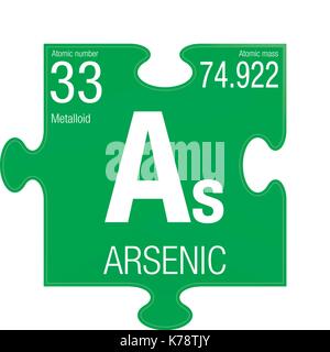 Arsen Symbol. Element Nummer 33 des Periodensystems der Elemente - Chemie - Puzzleteil mit grünem Hintergrund Stock Vektor