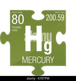 Mercury Symbol. Element Nummer 80 des Periodensystems der Elemente - Chemie - Puzzleteil mit grünem Hintergrund Stock Vektor