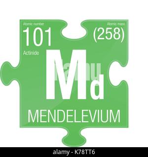 Mendelevium Symbol. Element 101 des Periodensystems der Elemente - Chemie - Puzzleteil mit grünem Hintergrund Stock Vektor