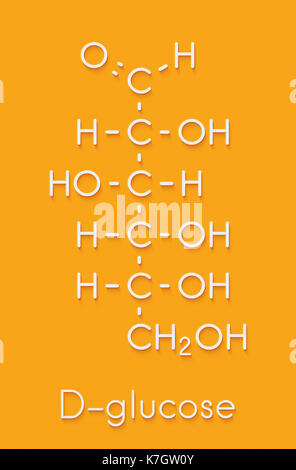 Glukose (D-Glucose, Dextrose) Traubenzucker Molekül. Skelettmuskulatur Formel. Stockfoto