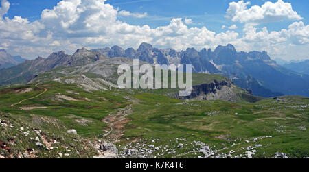 Panoramablick von Rosengarten Stockfoto