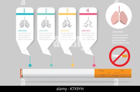 Infografik timeline der Lunge zerstört Form Tabak, Rauchen Konzept Vector Illustration Stock Vektor