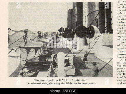 Die steuerbord Boot Deck auf RMS Aquitania mit zwei Ebenen der Rettungsboote Stockfoto