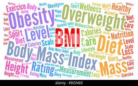 BMI Wort cloud Abbildung Stockfoto