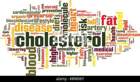 Cholesterin Wort cloud Konzept. Vector Illustration Stock Vektor