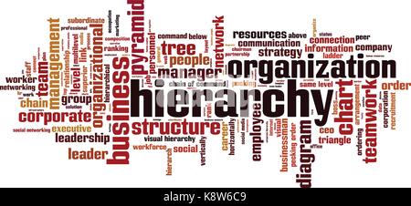 Hierarchie Wort cloud Konzept. Vector Illustration Stock Vektor