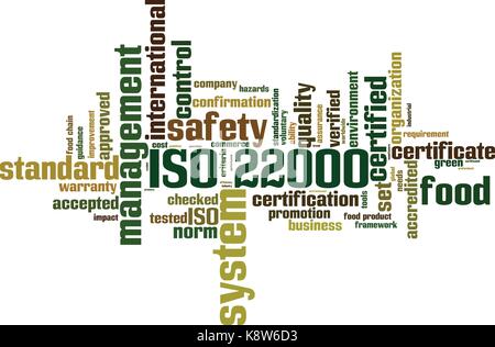 ISO 22000 Word cloud Konzept. Vector Illustration Stock Vektor