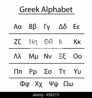 griechisches Alphabet Vektor mit Großbuchstaben und Kleinbuchstaben Stock Vektor