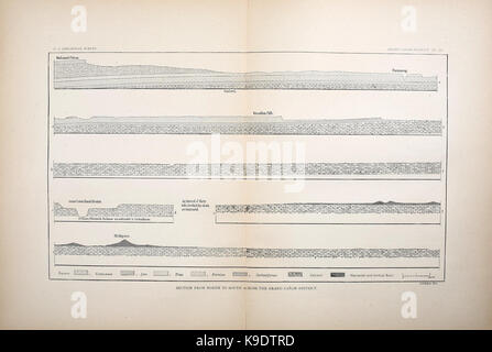 Monographien des United States Geological Survey BHL 35147157 Stockfoto