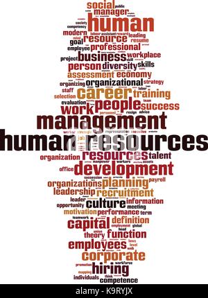 Human Resources word cloud Konzept. Vector Illustration Stock Vektor