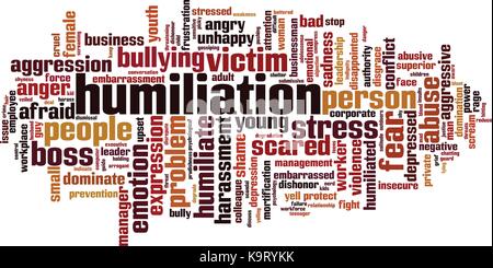 Demütigung Wort cloud Konzept. Vector Illustration Stock Vektor