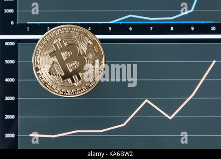 Ein gold bitcoin Münze liegt auf die Pläne des Wachstum von Wert. Konzept der crypto Währungen. Stockfoto