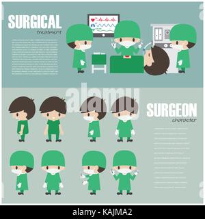 Chirurgische Infografiken Element und der Chirurg cartoon Charakter. Vektor. Stock Vektor