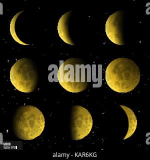 Vektor einrichten der Mondphasen Stock Vektor