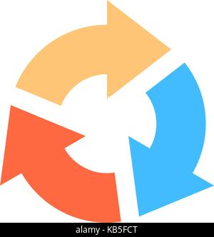 Farbige Pfeile, neu laden, aktualisieren, Rotation, Loop, Wiederholung, reset usw. Anzeichen im flachen Stil geschaffen. Vector Illustration Stock Vektor