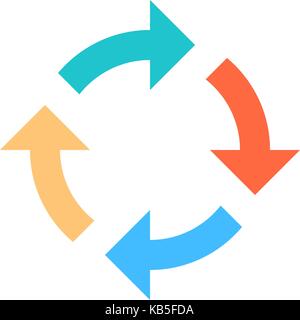 Farbige Pfeile, neu laden, aktualisieren, Rotation, Loop, Wiederholung, reset usw. Anzeichen im flachen Stil geschaffen. Vector Illustration Stock Vektor