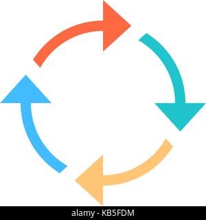 Farbige Pfeile, neu laden, aktualisieren, Rotation, Loop, Wiederholung, reset usw. Anzeichen im flachen Stil geschaffen. Vector Illustration Stock Vektor