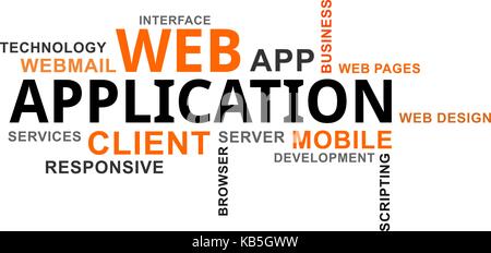 Wort Wolke - Web Application Stock Vektor