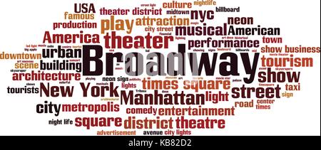 Broadway Wort cloud Konzept. Vector Illustration Stock Vektor