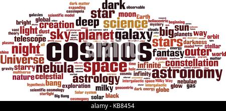 Cosmos Wort cloud Konzept. Vector Illustration Stock Vektor