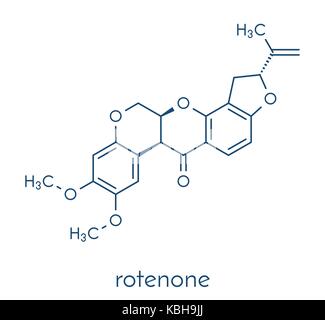 Breites Spektrum Insektizid Rotenon-Molekül. Auch zur Entwicklung der Parkinson'schen Krankheit. Skelettmuskulatur Formel. Stock Vektor