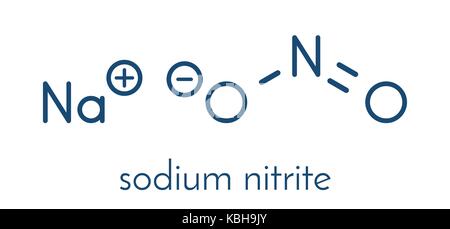 Natriumnitrit, chemische Struktur. Nitritsalze sind in der Aushärtung von Fleisch verwendet werden. Skelettmuskulatur Formel. Stock Vektor